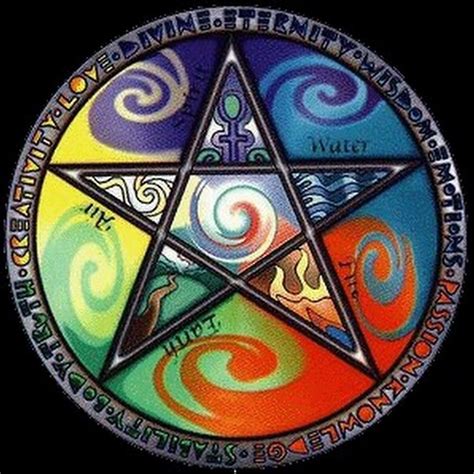 Moon Magic: Harnessing the Timeless Energy of Lunar Cycles in Wicca Spirituality